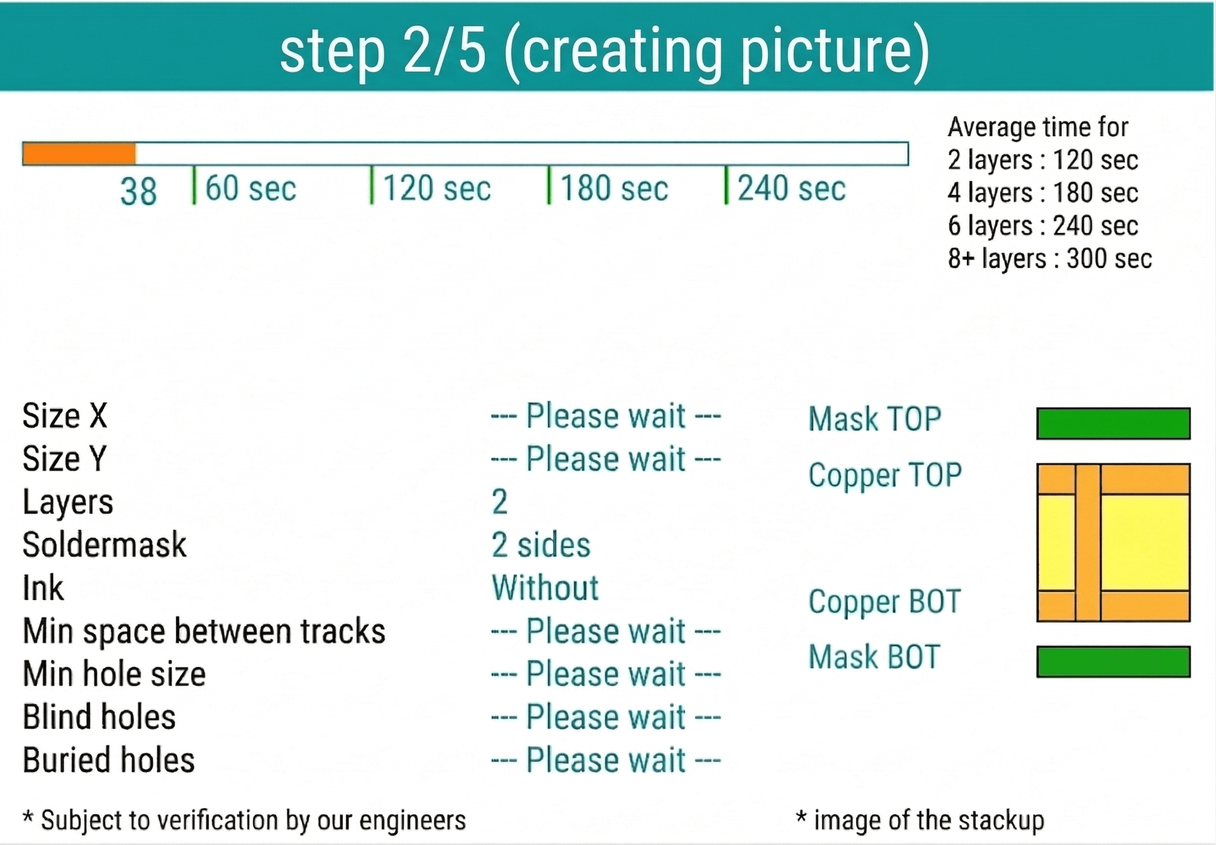 Cost Estimation Tool