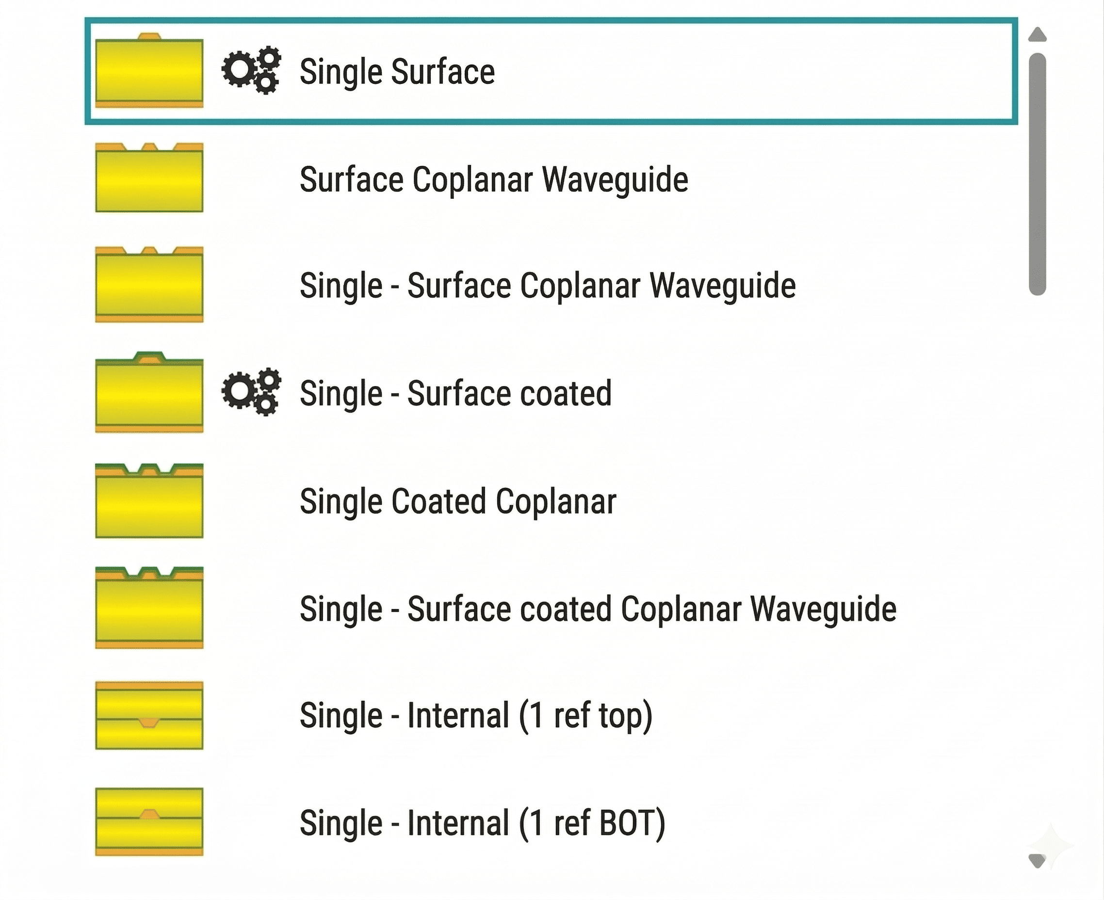 Impedance Calculator